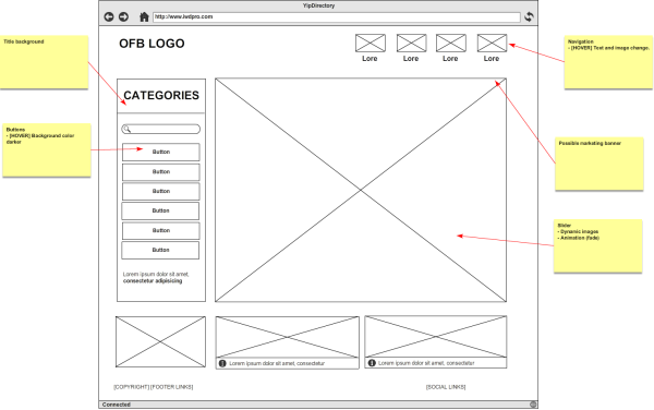 Oven Fresh Baking Wireframe