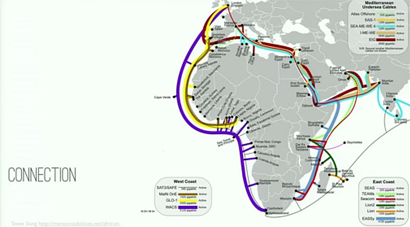 BRCK: Africa’s mobile Internet Access